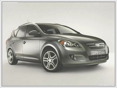 Kia Ceed SW