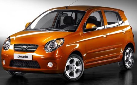 Новый Kia Picanto